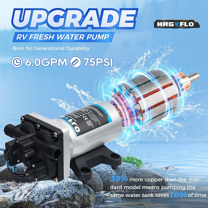 [Upgraded Version] 110V AC RV Fresh Water Pump, 6GPM 75PSI, Five Chamber Self-Priming Diaphragm Pump with Heavy Duty Pressure Switch & Strainer for RV, Marine, Yacht, Caravan, Camper