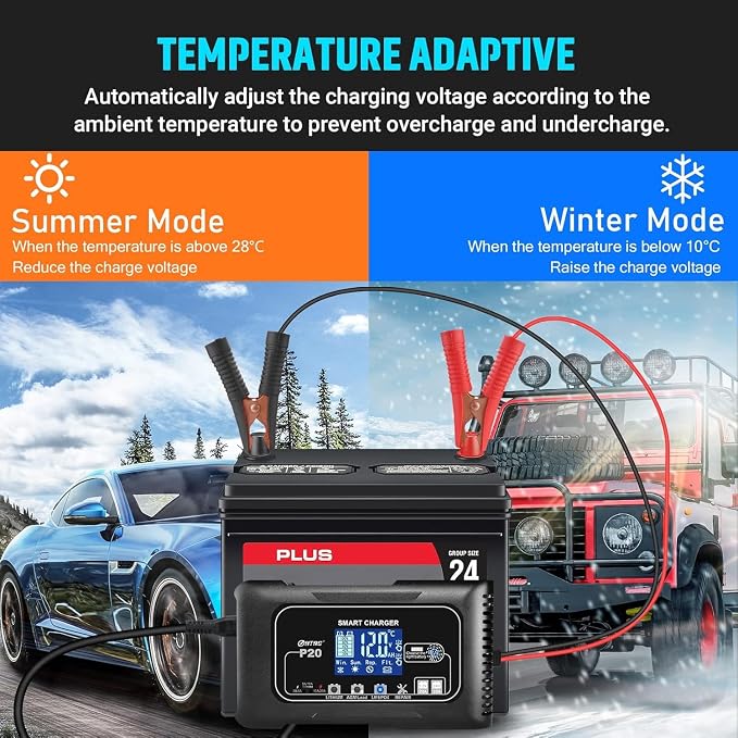 Battery Charger, Smart 0-20A 12V/24V Trickle Charger, Portable Car Battery Charger with 9 Stages of Charging for LiFePO4, Lead-Acid, and Lithium Batteries, with Battery Repair Function