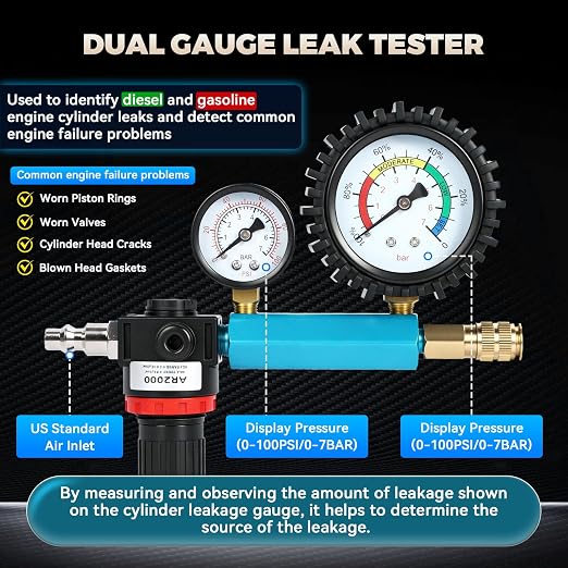 Diesel Compression Tester Kit 47pcs Petrol & Diesel Engine Compression Tester Small Engine Cylinder Leak Down Tester with Compression Gauge, Leak Detector, Gloves, for HDI/TDCi/Pumpe Duse Engine