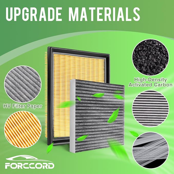 Cabin & Engine Air Filter Fit for 2010-2015 Toyota Prius, 2012-2017 Prius V, 2016-2018 RAV4, 2011-2017 Lexus CT200h, 2015-2021 NX300h Activated Carbon Cabin Filter Replace#CF10285 17801-37020