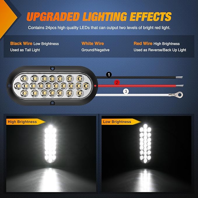 Nilight 6Inch Oval Tail Light 2PCS White 24LED Back Up Reverse Lights Surface Mount Marker Sealed IP67 Waterproof Taillight for 12V RV Camper Truck Trailer Caravan Bus