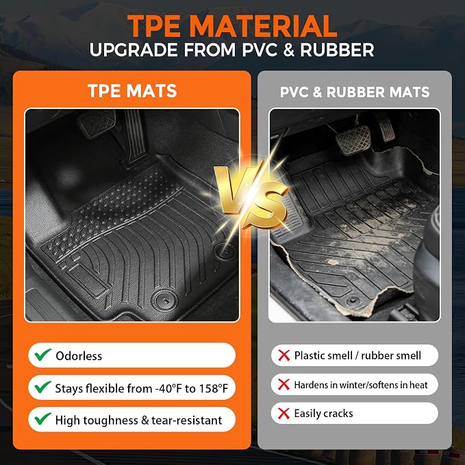 Floor Mats for Kia Soul 2014-2019 (Only for Base/Plus/Exclaim, Not for Hybrid or Turbo), TPE All Weather Protection, Waterproof Non-Slip Black for Front & Rear (Two-Row Floor Mats & Cargo Liner)