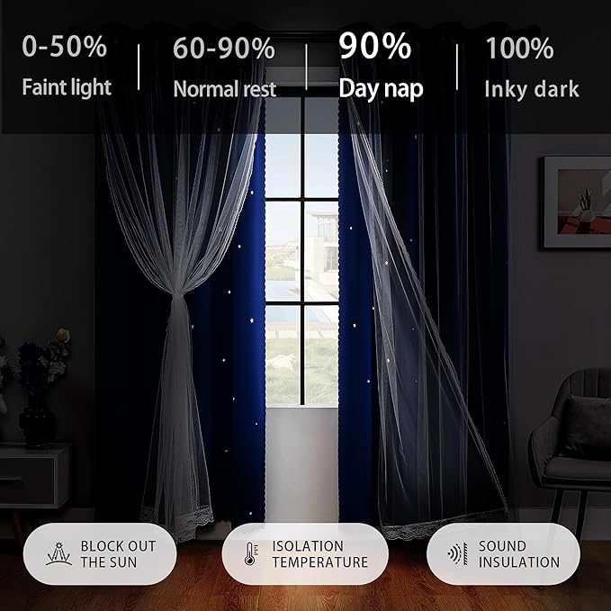 XiDi Black Out Curtains for Bedroom Windows, Curtains for Girls Bedroom Decor, Unicorn Curtains for Kids Room, Blackout Curtains for Living Room 63 inchs Long 34 inches Wide 2 Panel Navy Blue