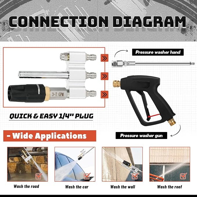 3-in-1 Downstream Soft Wash Nozzle, Adjustable Shooter Tip M5 Twist Nozzle, 0-60° Spray Pattern with 1/4" Quick Connect for 3-7 GPM 1700-6000 PSI Pressure Washer