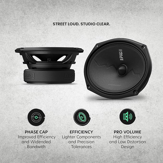 AudioControl EPICPRO69X Epic PRO 6x9 Midrange Car Speakers Set (Pair), 300W Max, 4 Ohm, Rear or Front Door Speakers for Truck or Car Audio System, Pro Audio High SPL Component Speakers