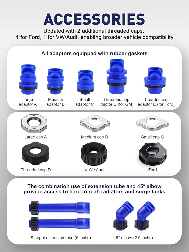 2026 Upgraded Coolant Bleeder Funnel Kit, Radiator Burping Funnel | Radiator Flush Funnel Kit, Car Coolant Air Bleeder Funnel Kit, Radiator Burp Funnel, Spill-Free Coolant Funnel Kit