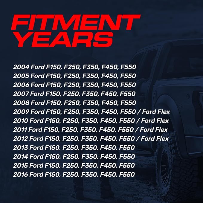 Master Tailgaters Emblem Backup Camera Replacement for Ford F150, F250, F350, F450, F550 (2004-2016), Flex (2009-2012) | IP68 Waterproof | Easy to Install | Genuine Ford Emblem