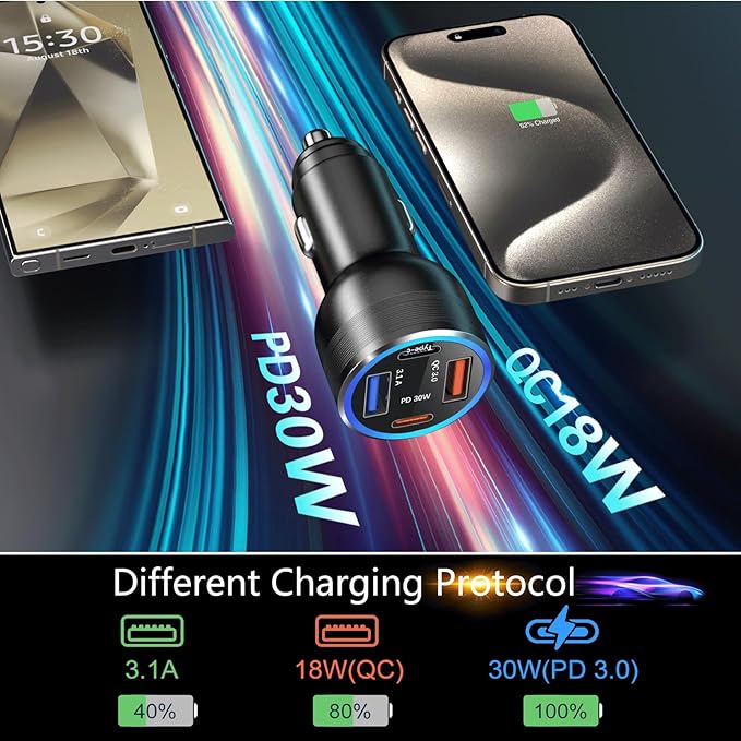 65W 4-Port Dual USB A and USB C Car Charger with 5FT Type C Coiled Cable, QC&PD 30W Fast Charging Cigarette Lighter Car Adapter Compatible for iPhone 15 15 Pro 15 Pro Max 15 Plus