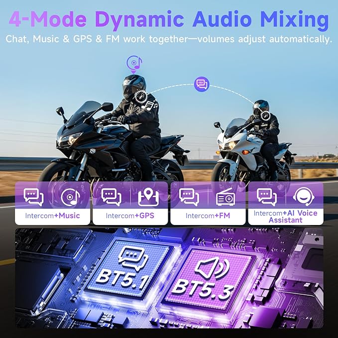 Moman Motorcycle Intercom, H2S【H2PRO Upgrade】 Motorbike Helmet Speaker 2-Way 1000M Communication Headset with Triple Noise Cancellation/Audio Multitasking/Hi-Fi/Music Sharing/FM/AI Voice, 1 Pack