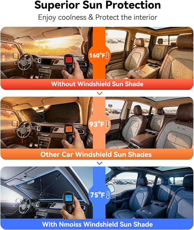Nmoiss [Vinyl Coating Heat Shield] Windshield Sun Shade Umbrella Custom for Kia NIRO, Protect Car from Sun Rays & Heat Damage Keep Cool and Protect Interior