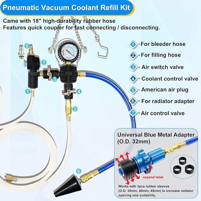 JoyFans Radiator Pressure Tester and Cooling System Pneumatic Vacuum Coolant Refill Tool 33Pcs Automotive Kit with Pressure Gauge, Radiator Adapters for Most Cars, Trucks, Airlift Red