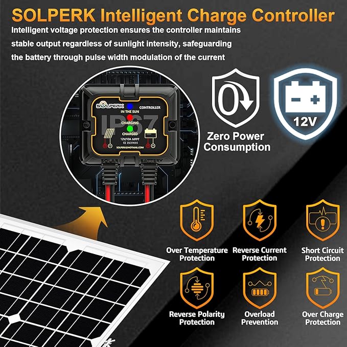 SOLPERK Solar Panel Kit 20W 12V, Waterproof Solar Battery Trickle Charger Maintainer + Smart MPPT Controller + Adjustable Mount Bracket for Boat Car RV Motorcycle Marine Automotive