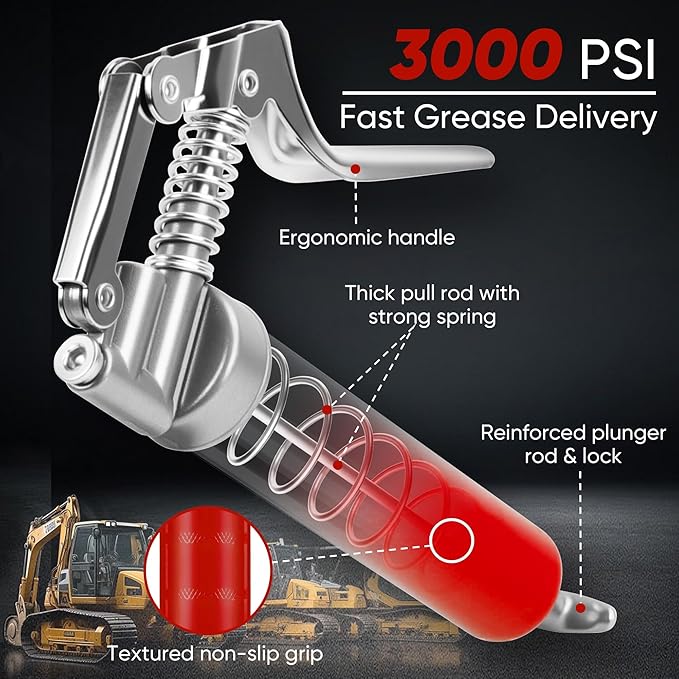 KRETLAW Mini Grease Gun (3000PSI) with Double 3oz Cartridge Grease and 12'' Flex Hose, Reinforced Coupler for Automotive, Red