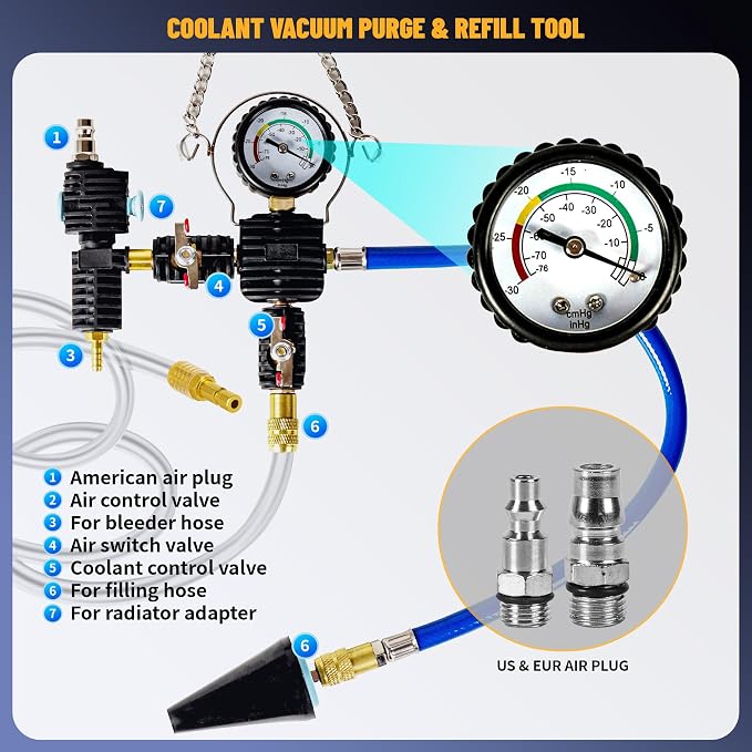 Universal 28PC Radiator Pressure Tester Kit,Coolant Pressure Tester Vacuum Refill Kit for Automotive Cooling System Water Tank Leakage Detection Coolant Pressure Tester with Vacuum Pump Vacuum Purge