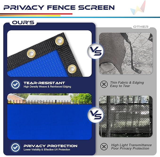 Windscreen4less Privacy Fence Screen Heavy Duty Windscreen Fencing Mesh Fabric Shade Net Cover with Brass Grommtes for Outdoor Wall Garden Yard Pool Deck, 8'x45' Blue