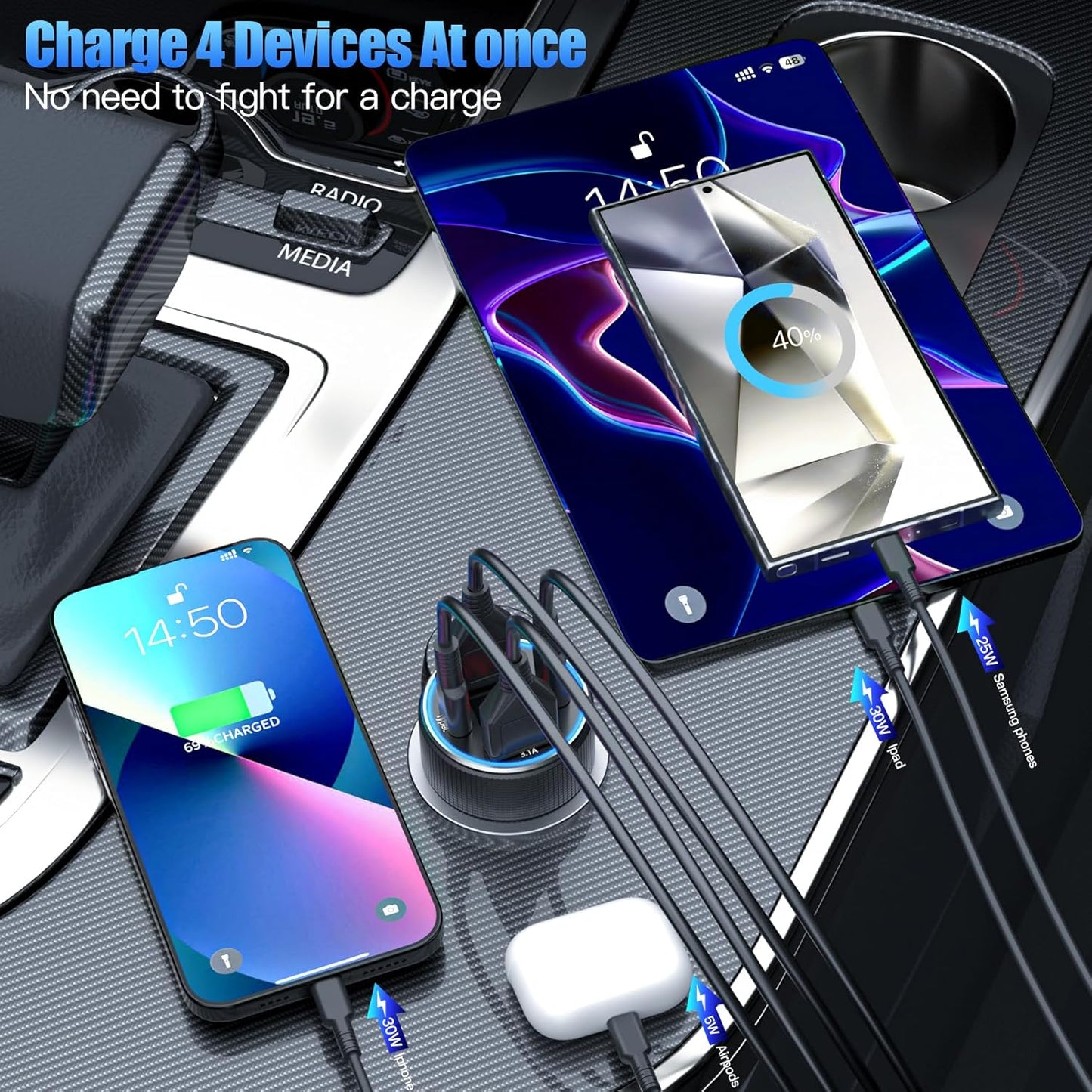 Car Charger with USB C Cable, 78W 4 Port Car Phone Charger Adapter Fast Charging, Dual USB C Car USB Adapter for iPhone 16 15 14 13 12, iPad, Samsung Glaxy, Android (Black & Cable)