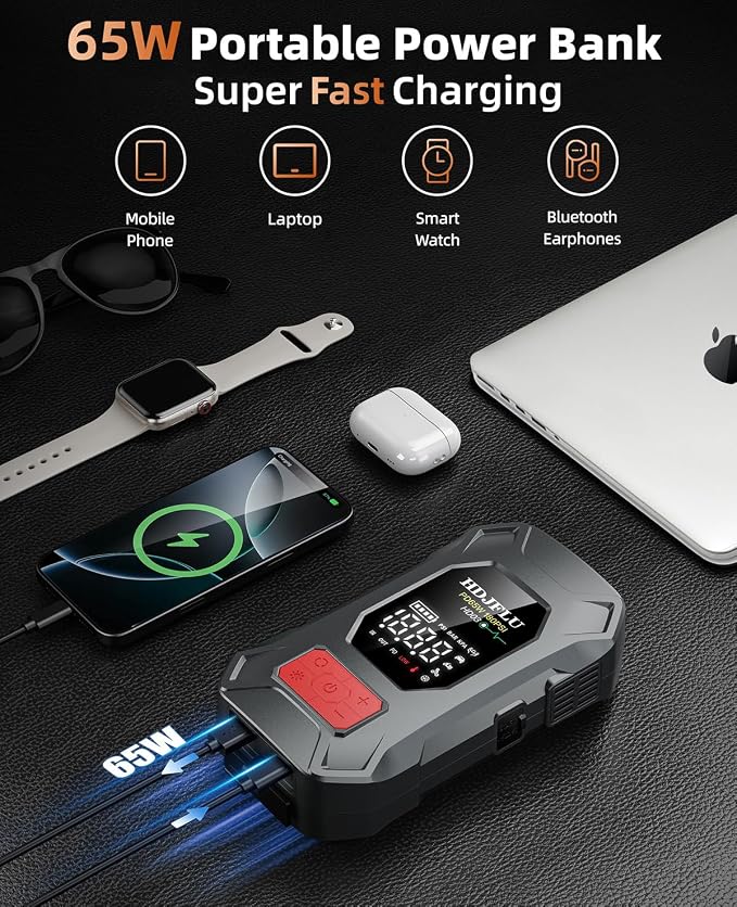 7500A Jump Starter with 180PSI Air Compressor, 24000mAh Car Battery Booster | Jump Stater Box for All Gas/10L Diesel, 65W PD Fast Charge Power Bank, Portable Tire Inflator, Jumper Cables, LED Light
