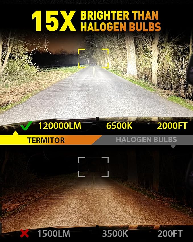 Termitor 9005 9006 Light Bulbs Combo, 110,000LM 900% Super Brighter, 6500K Cool White, 1:1 Mini Halogen Size 9005 HB3 & 9006 HB4 Accessory Fog Light with Cooling Fan, Plug and Play, Pack of 4