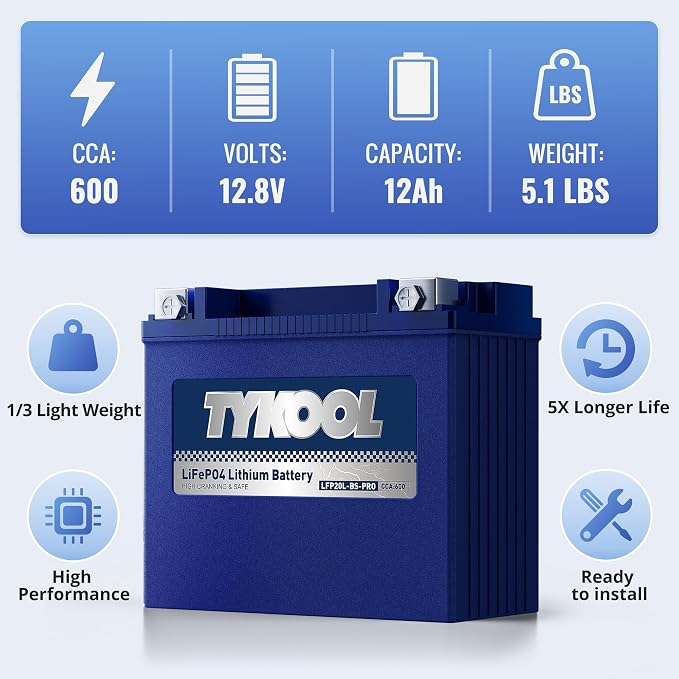 TYKOOL LFP20L-BS-PRO Lithium Motorcycle Battery, Replaces GYZ20L GYZ20HL YTX20HL-BS, 600CCA 12Ah Fits for Harley Softail Fatboy,Dyna,Sea-Doo 1500cc GT Series Yamaha 1800cc, Digital Readout