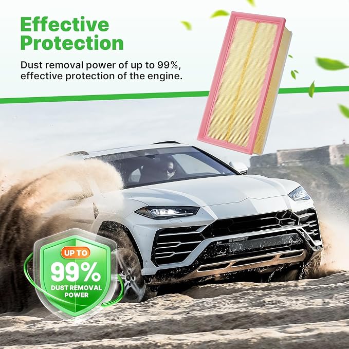 Engine+Cabin Air Filters Set Fit for 2018-2026 Volkswagen Atlas 2.0L 3.6L, 2020-2026 Atlas Cross Sport Engine Air Filter VW Atlas Replacement Automotive Accessories CF11643 3QF129620