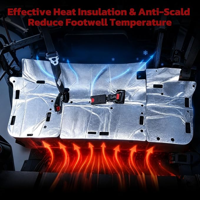 JERBOR Heat Shield Kit Fit for Honda Pioneer 1000/1000-5/1000-3 DLX LE EPS 2015-2022, High Temperature Resistant Exhaust Heat Shield Protection