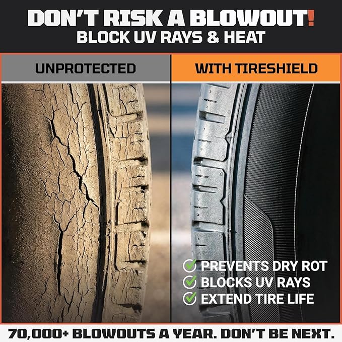 TIRESHIELD PRO Trailer Tire Covers (Set of 2) - Heavy Duty All-Weather UV-Resistant Protective Wheel Covers w/StormLock-System - Year-Round Protection for Your Trailer Tires w/ 39-42" Diameter