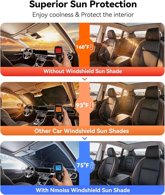 Nmoiss [Vinyl Coating Heat Shield] Windshield Sun Shade Umbrella Custom for Kia Seltos, Protect Car from Sun Rays & Heat Damage Keep Cool and Protect Interior
