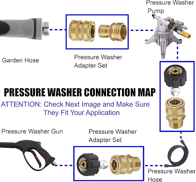 M MINGLE Ultimate Pressure Washer Adapter Set, Foam Cannon for Pressure Washer with Dual-Connector Tool