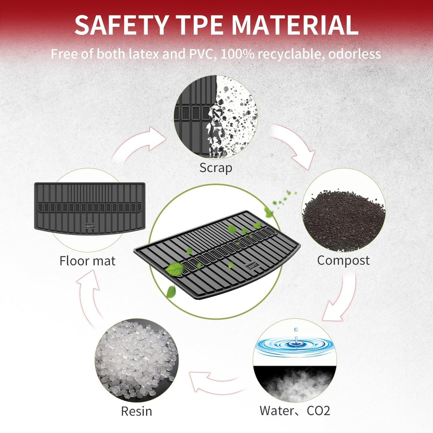 LASFIT Trunk Mat for Jeep Grand Cherokee L 2021-2025 6-Passenger and 7-Passenger All Weather TPE Custom Fit Cargo Mat Trunk Liner Cargo Liner, Black