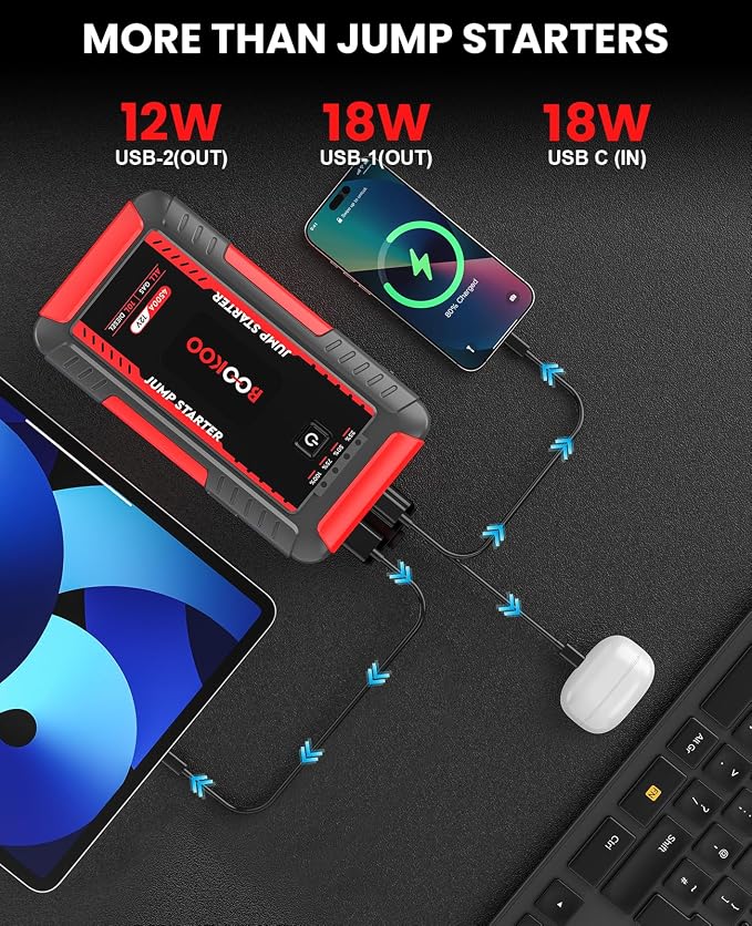 BOOKOO H8 Jump Starter 4500A Car Jumper Battery Pack for All Gas and 10L Diesel Engines,12V Car Battery Charger with Jumper Cables,USB QC3.0,LED Light