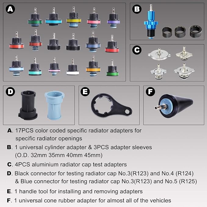 YSTOOL Radiator Pressure Tester Coolant Vacuum Refill Kit 33PCS Automotive Cooling System Leak Test Pneumatic Water Tank Purge Fill Tool Set with Gauge Adapter Cap Universal for Auto Car Airlift