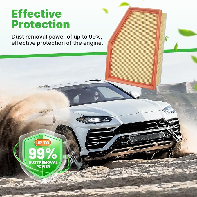 1*Engine Air Filter+2*Cabin Air Filters Fit for 2019-2023 X5/X6/X7 3.0L Only, 2017-2023 530i, 530e, 540i, 740i, 530i xDrive, 540i xDrive, (2.0L/3.0L) (NOT FOR 4.4L V8) 64115a1bdb6 13718691835