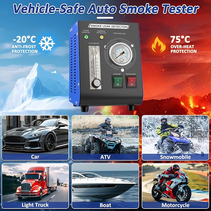Automotive Smoke Machine, 12V DC Upgrade Leak Detector with Built-in Air Pump, Pressure Gauge & Flow Meter (YW01)