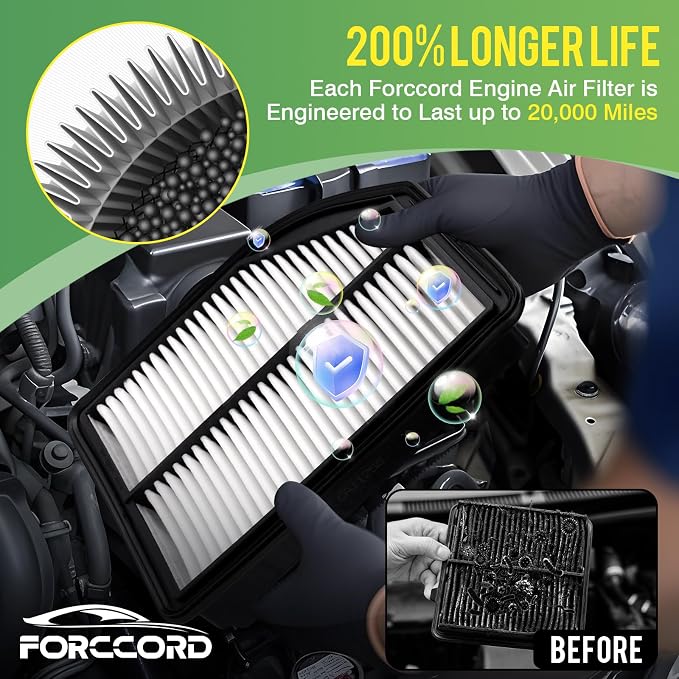 Engine & Cabin Air Filter Fit for Honda CR-V CRV CR V 2012-2014 L4 2.4L Activated Carbon Cabin Filter Replacement CF10134 CA11258 Car Accessories