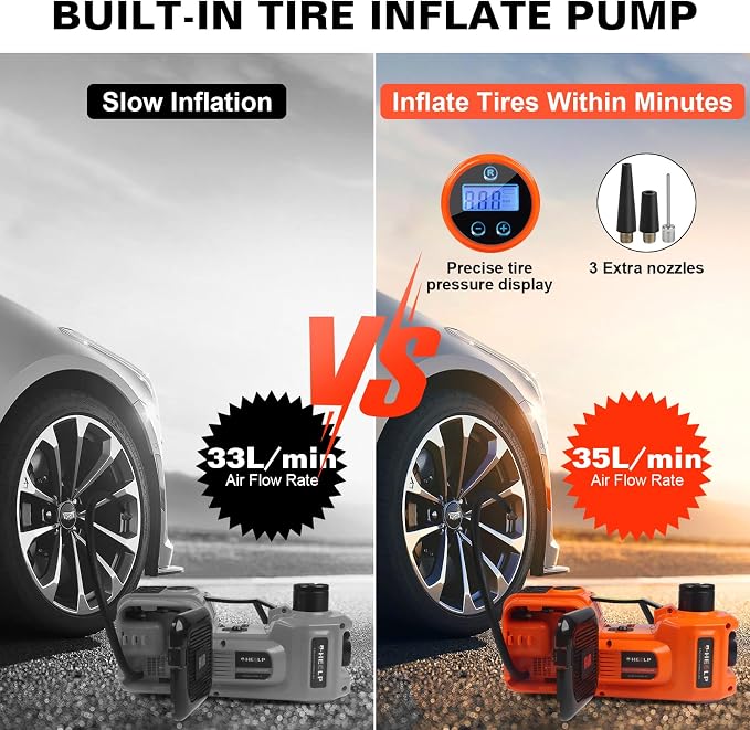 3-in-1 Electric Hydraulic Car Jack Kit – The Ultimate CarJack Electric for Effortless Tire Changing, Robust 5 Ton 12V Jack with LED & Impact Wrench, Designed for Cars, SUVs, and Trucks