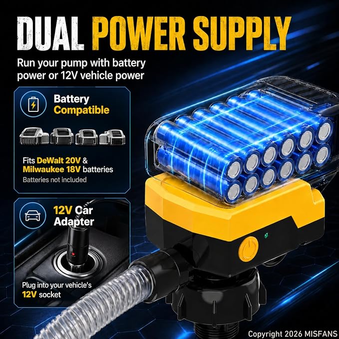5 GPM Auto-Stop Cordless Fuel Transfer Pump with Hand Trigger Nozzle, Gas Can Pump Compatible with DeWalt 20V & Milwaukee 18V batteries, Portable Electric fuel Pump with Gasoline, Diesel (Bare tool)