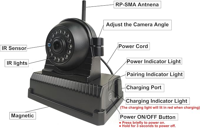 ZEROXCLUB Wireless Magnetic Side Camera, Built in 9600mAh Rechargeable Battery, Suitable for ZEROXCLUB Systems Labeled HD-D - BCS (HD-D)