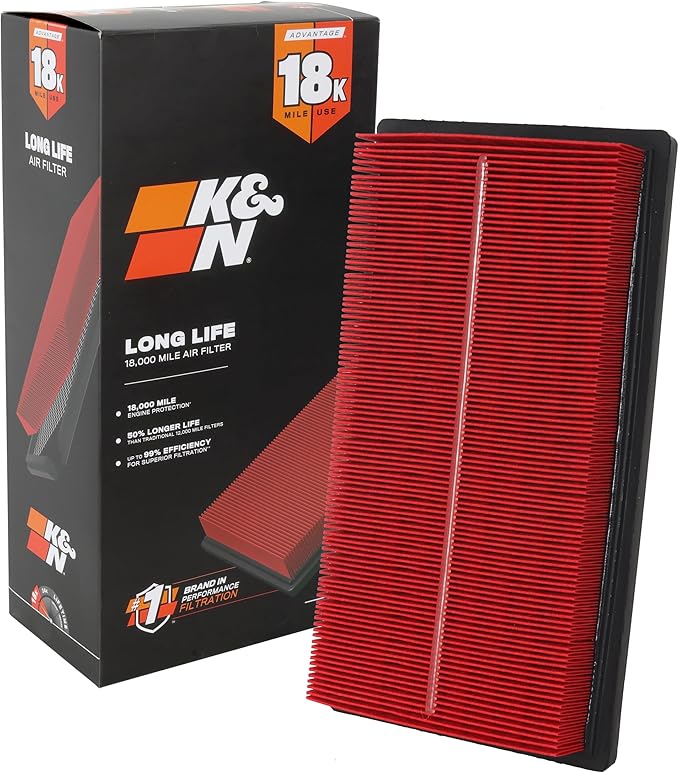 K&N Engine Air Filter: Long Life 18,000 Mile Replacement Air Filter: Compatible with 2016-2026 Toyota/Jeep/Fiat (Corolla, Hatchback, Camry Hybrid, Avalon,C-HR, RAV4 Hybrid, Renegade, 500X), KNA-3080