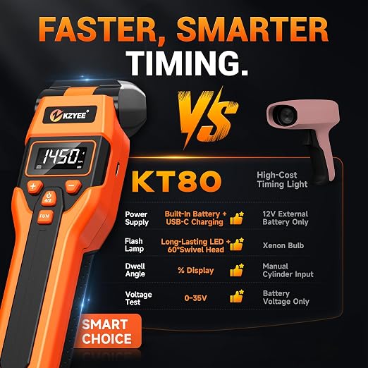 KZYEE KT80 Digital Timing Light with Tachometer (RPM), Advance, Dwell Meter & 0-35V Voltage Test, 60° Adjustable LED Strobe, USB-C Rechargeable & 12V Backup, for Distributor Gas Engines