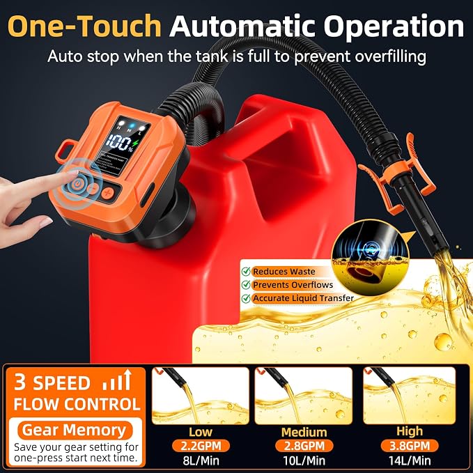 Electric Fuel Transfer Pump, Automatic 3.8 GPM Gas Can Pump, Cordless Fuel Pump Built in 6000mAh Rechargeable Battery, LED Display, Auto Stop, Adjustable Flow, 90" Hose, 3 Adapter for Gasoline, Diesel