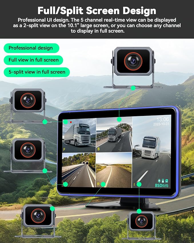 CAMECHO 5 Channel RV Backup Camera Vehicle Backup System with 10.1'' Monitor Touchscreen & 5 Split Display 1080P Backup Cameras, MP5 Player Vehicle DVR Recorder for RV/Truck/Bus/Trailer/Camper/Van