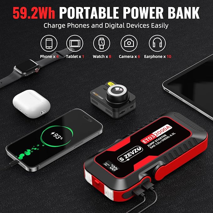 S ZEVZO ET03 Car Jump Starter 2000A Jump Starter Battery Pack for Up to 7.5L Gas and 6.5L Diesel Engines, 59.2Wh Portable 12V Jump Box with USB Ports, LCD Display, Storage Case, and LED Light