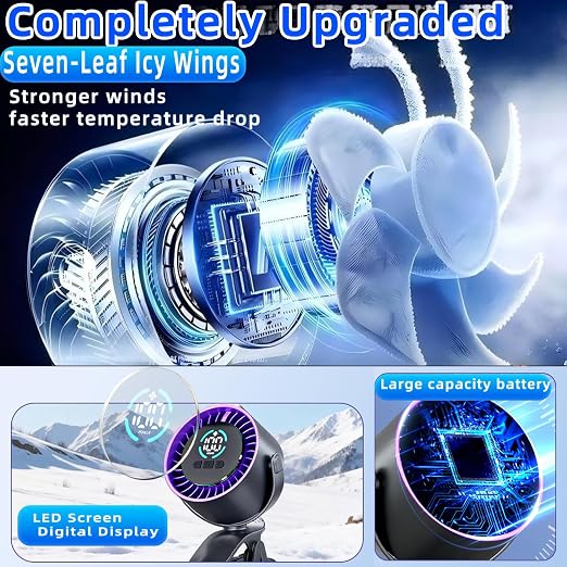 2026 Upgrade Portable Car Fan,Clip‑on/Hang/Stand 3D Circulating Air Car Cooler with LED Display,USB Rechargeable Quiet Vehicle Fan for SUV Truck RV,Ideal Summer Gift for Drivers