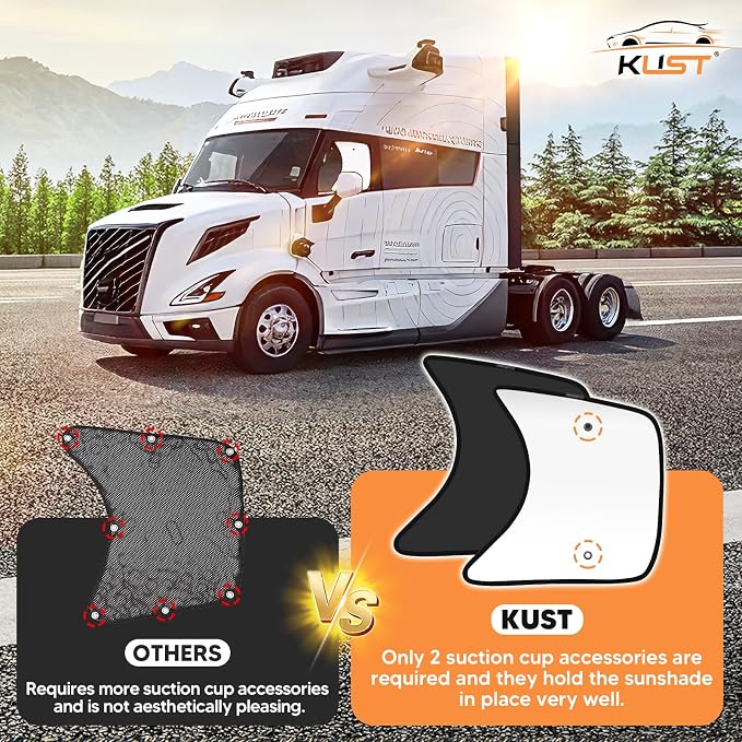 KUST 2PCS 23''*21.6'' Side Window Shades for Semi Truck/Heavy Duty Truck - Freightliner Cascadia, Volvo, Mack, Kenworth, Peterbilt, International LT, Western Star - Silver & Black Window Shades