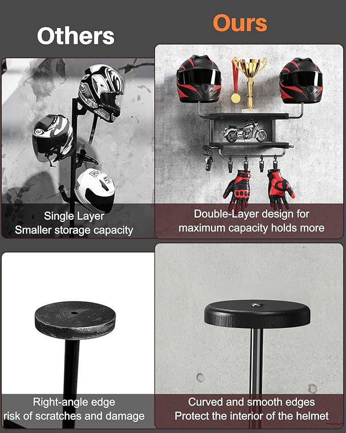 Motorcycle Helmet Holder Wall Mount, 2-Tier Helmet Rack with 2 Hat Stands, Motorcycle Accessories Gear Storage Organizer Display for Men Jackets, Caps in Garage, Living Room (Black)