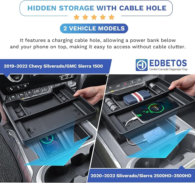 EDBETOS Center Console Organizer Tray and Full Size Center Console Organizer Tray for 2019-2022 Chevy Silverado/GMC Sierra 1500 and 2020-2023 Silverado/GMC Sierra 2500HD 3500HD