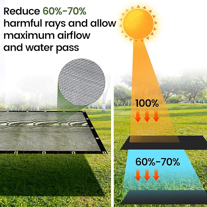 [WindscreenSupplyCo] 60-70% 8 FT X 16 FT Mesh Tarp/Shade Cloth 9-Needle Knitted Heavy Duty Black with Grommets for Green House, Garden, pergola, Pools, Dump Truck - MT0816BLKX1