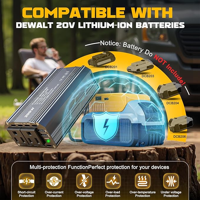 VoLtTech 300W Power Inverter 18V to 110V Compatible with Dewalt 20V Battery, Battery Inverter DC Charger Adapter with 2 AC Outlet & 2 USB Port for Vehicles, Laptop, Computer, Phone, Fan(No Battery)