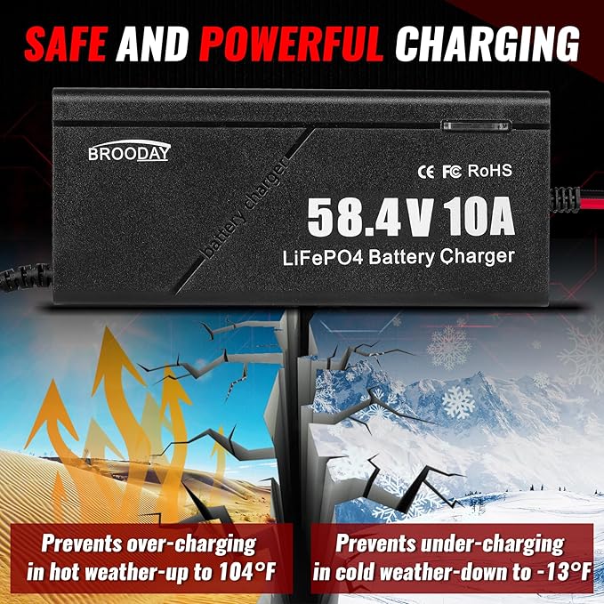 48V 10A LiFePO4 Battery Charger, 58.4V Lithium Battery Charger, Fast Charging, Over-Current and Over-Voltage Protection for 48V Lithium Iron Phosphate Batteries