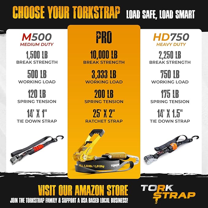TorkStrap Pro 25' x 2'' Self Tensioning Ratchet Straps (10,000LB Break Strength) - Adjusts to Load Shifts - Heavy Duty & Industrial Use - Integrated Soft Loops - Heavy UTV, Cargo, ATV, Trucks (1-Pack)